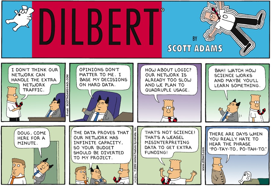 Dilbert Cartoon